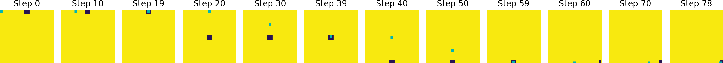 Multimodal, Episode 2